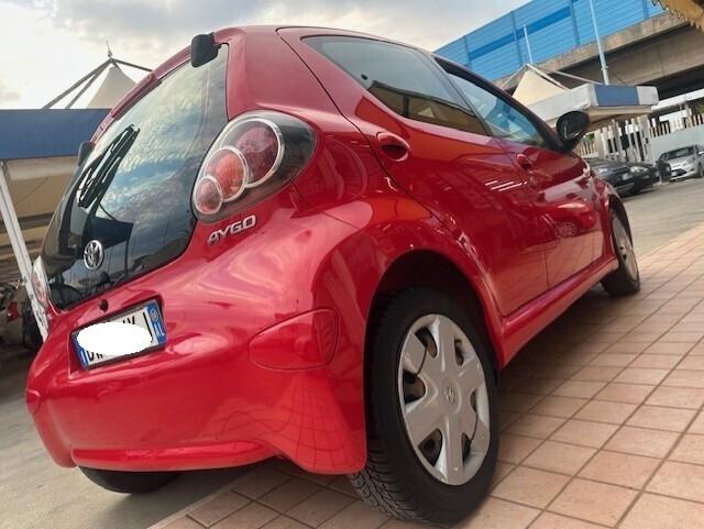 TOYOTA AYGO