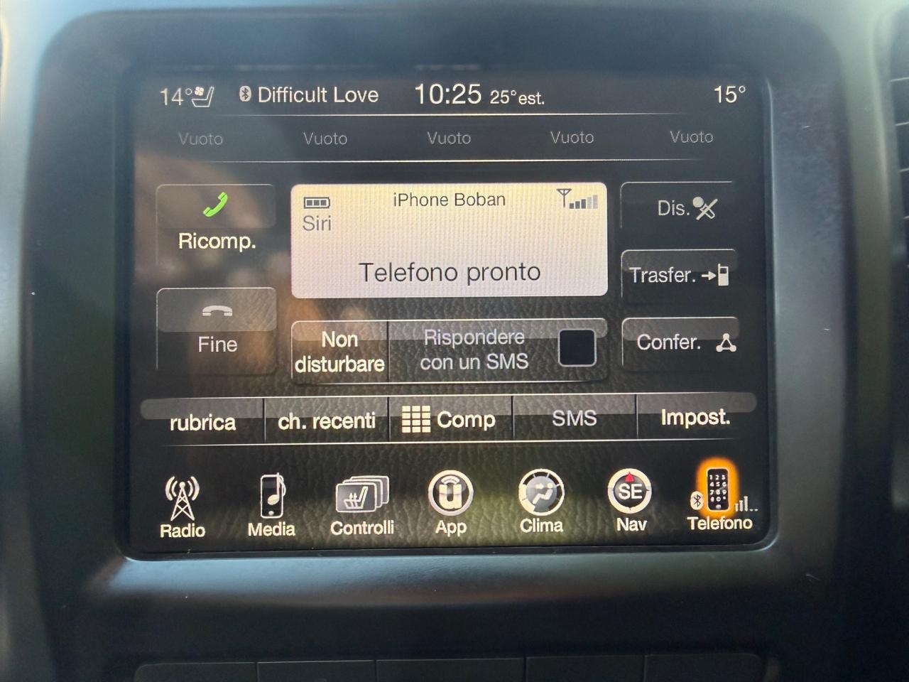Jeep Cherokee 2.0 Mjt II 170CV 4WD Active Drive Limited