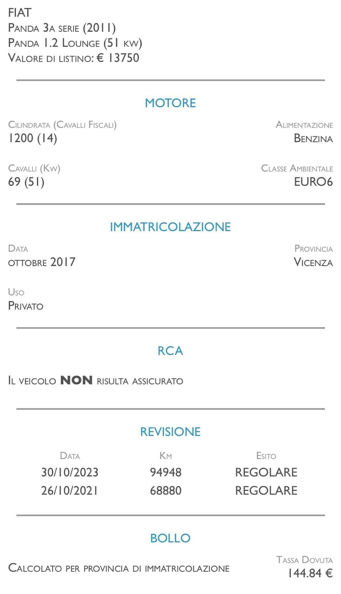 Fiat Panda 1.2 Lounge - UNICO PROPRIETARIO