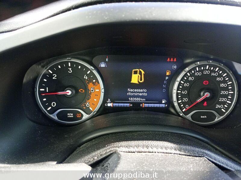 Jeep Renegade Diesel 2.0 mjt Trailhawk 4wd 170cv auto