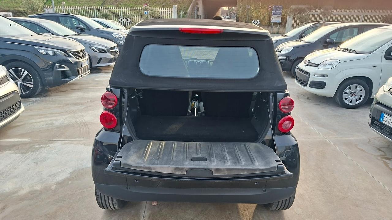 Smart ForTwo 1000 62 kW cabrio 2008