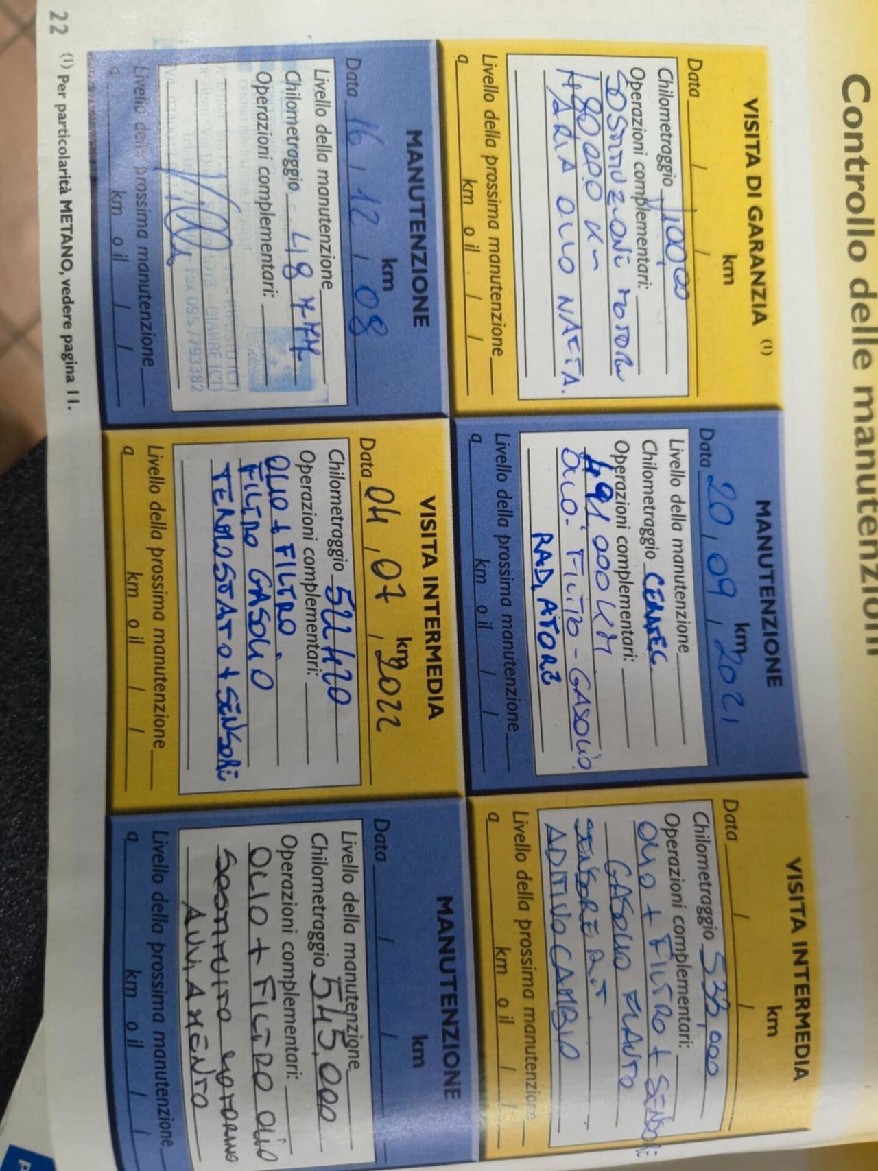 Peugeot 307 1.6 16V HDi FAP 110CV SW Australian