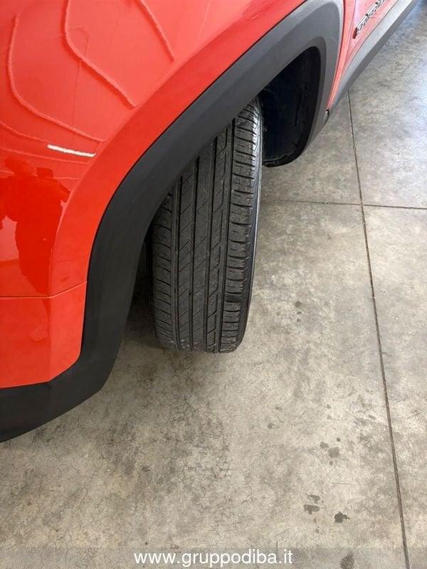 Jeep Renegade Diesel 1.6 mjt Limited fwd 120cv E6