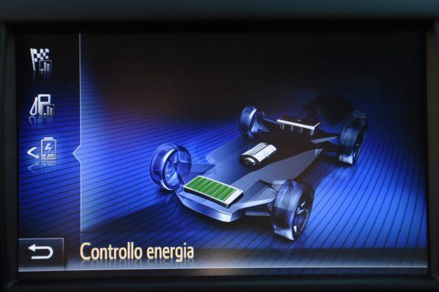 TOYOTA Yaris 1.5 Hybrid 5 porte