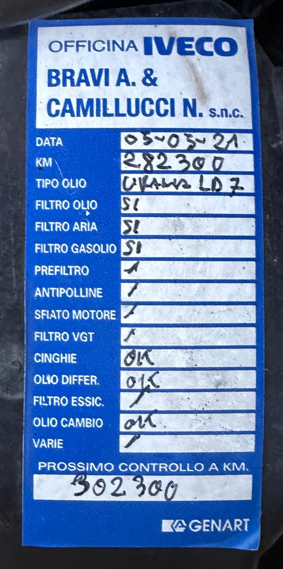 Fiat Doblo 1.9 Diesel 100 Cv