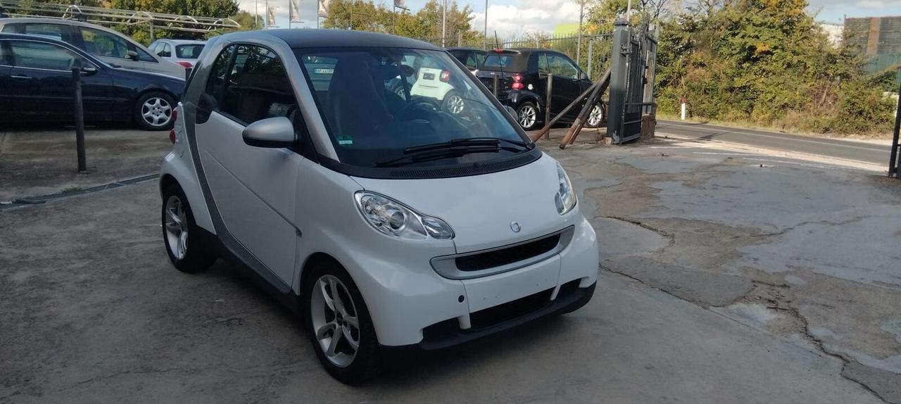 Smart ForTwo finanziamento