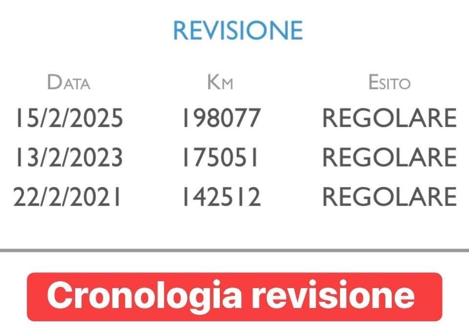 Citroen Nemo 1.3 HDi 80CV Furgone