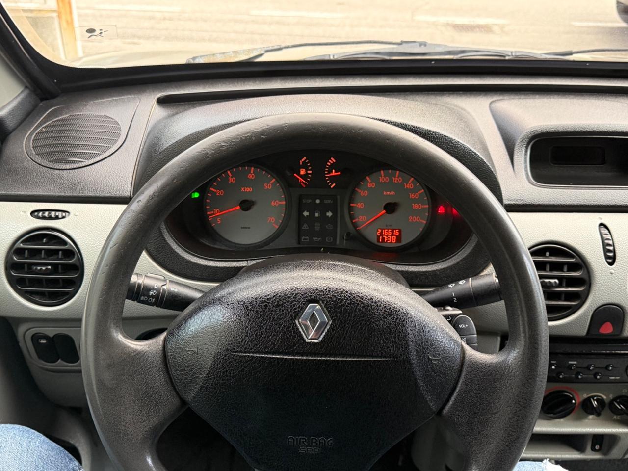 Renault Kangoo 1.9 dCi 4x4 5p. Privilège