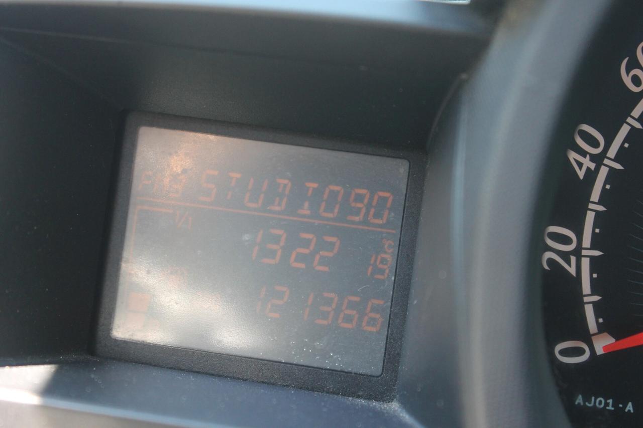 Toyota iQ - Perfetta