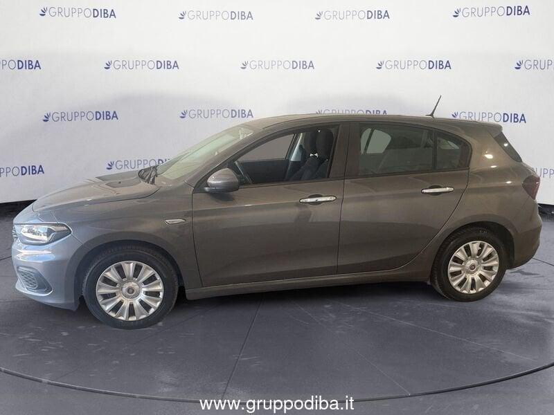 FIAT Tipo (2015--->) 1.6 MJT S&S 5P. EASY BUSINESS