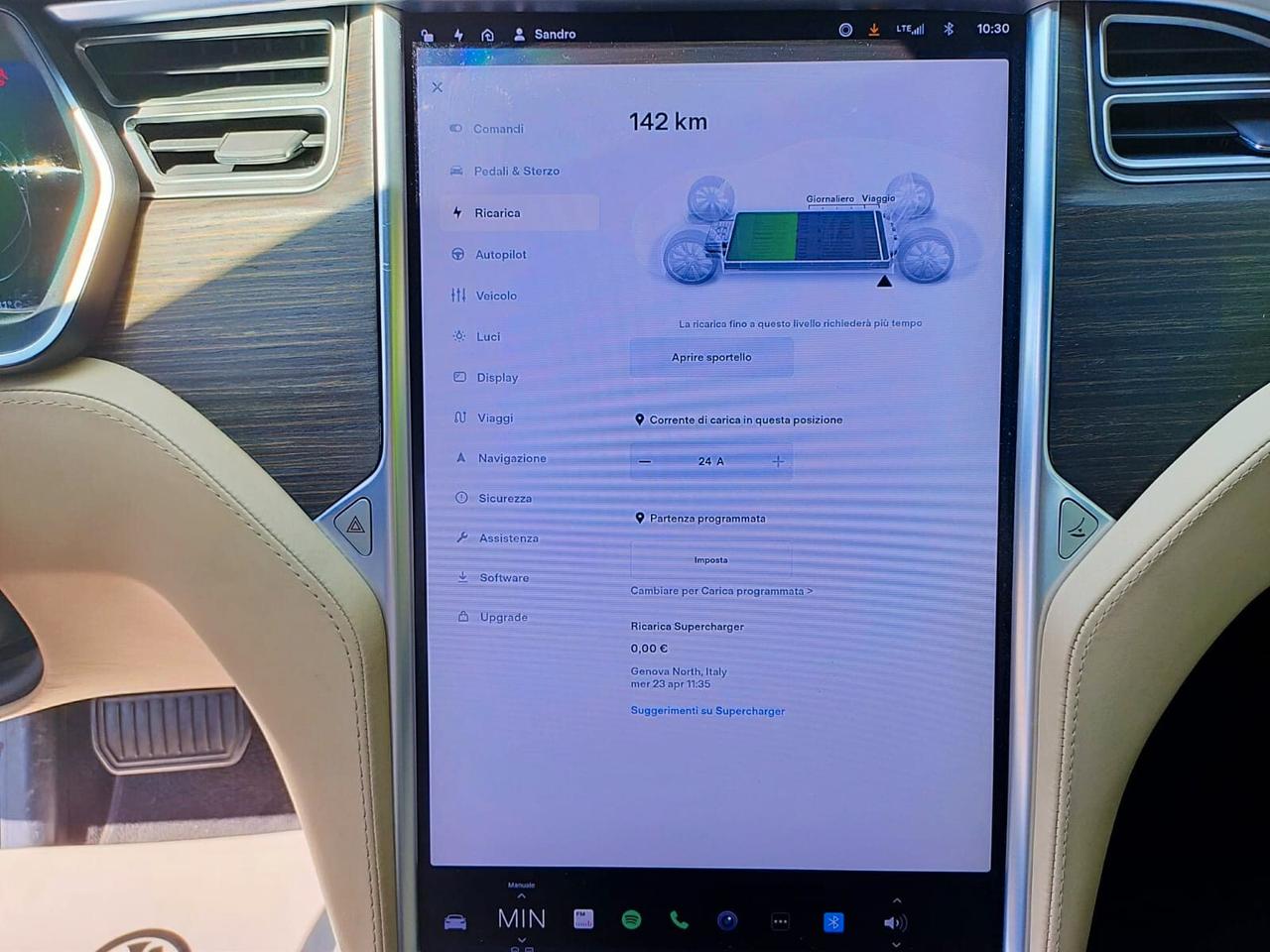 Tesla Model S 100kWh Performance All-Wheel Drive