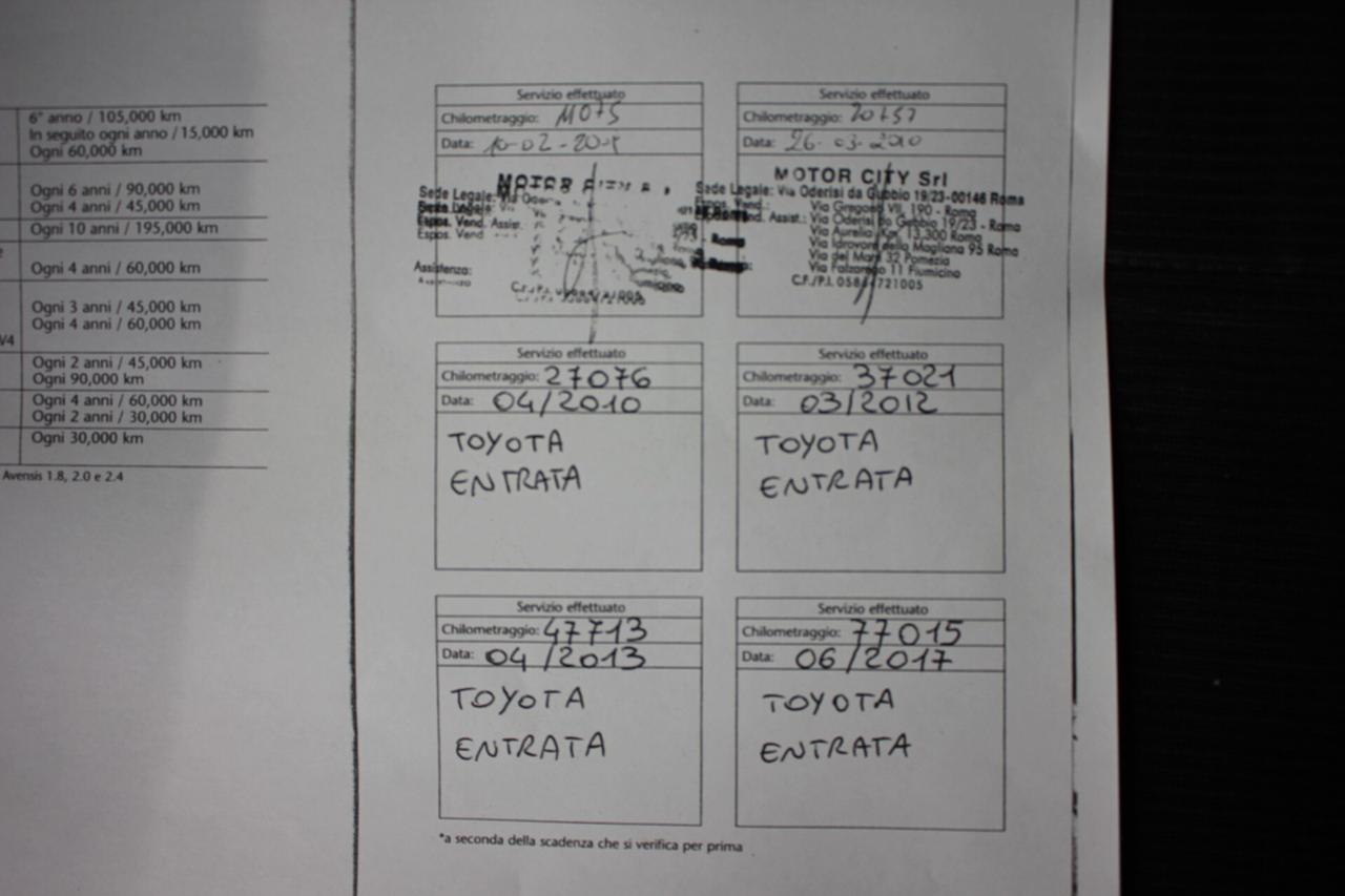 Toyota Aygo *PREZZO REALE* UNIPRO KM REALI CERTIFICATI CRONO TAGLIANDI TOYOTA COMPLETA GARANZIA 12 MESI TAGLANDATA NEOPATENTATI OK