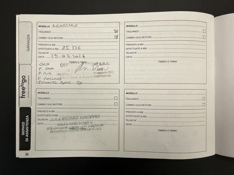 Jeep Renegade Renegade 1.6 Mjt Longitude fwd 120cv E6