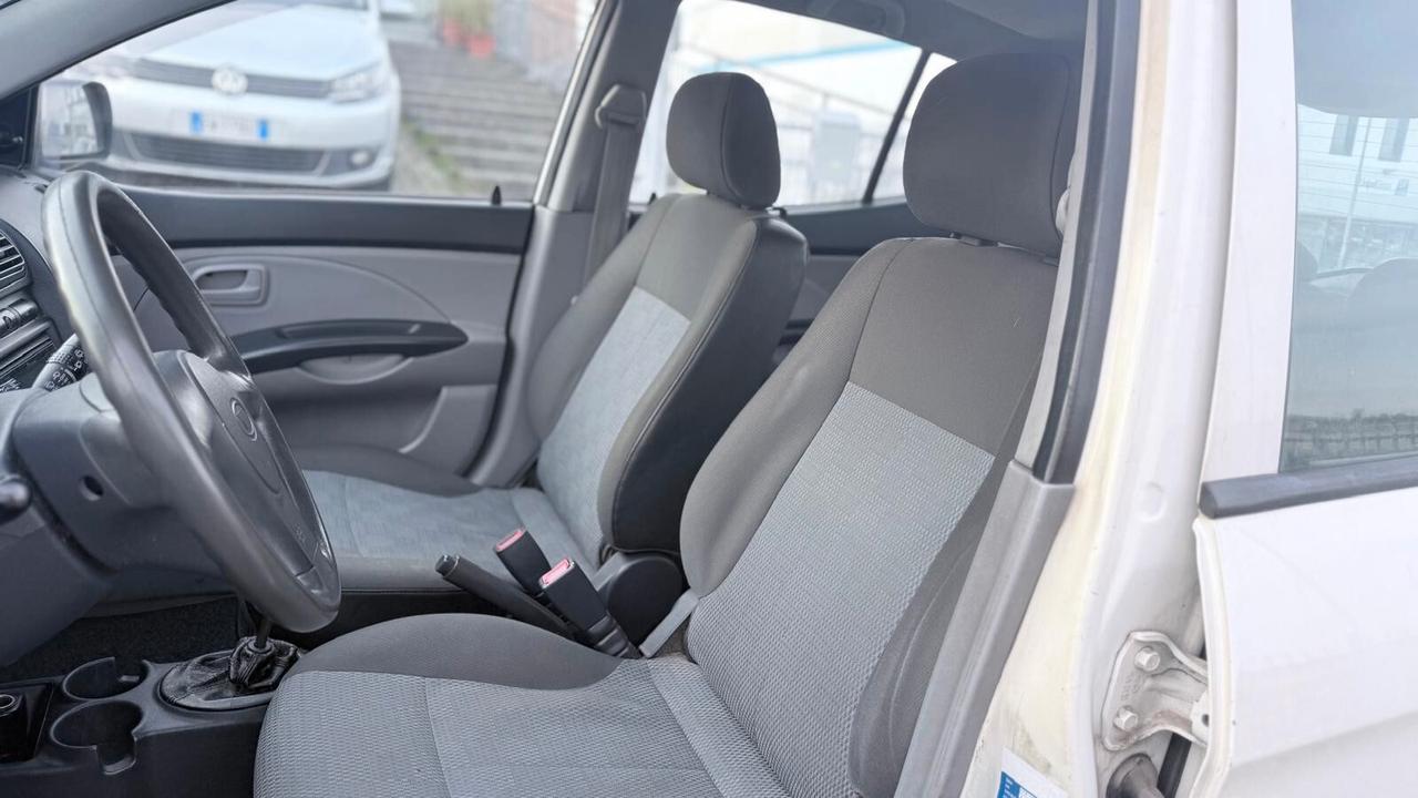 Kia Picanto 1.0 BENZINA 2006 NEOP.