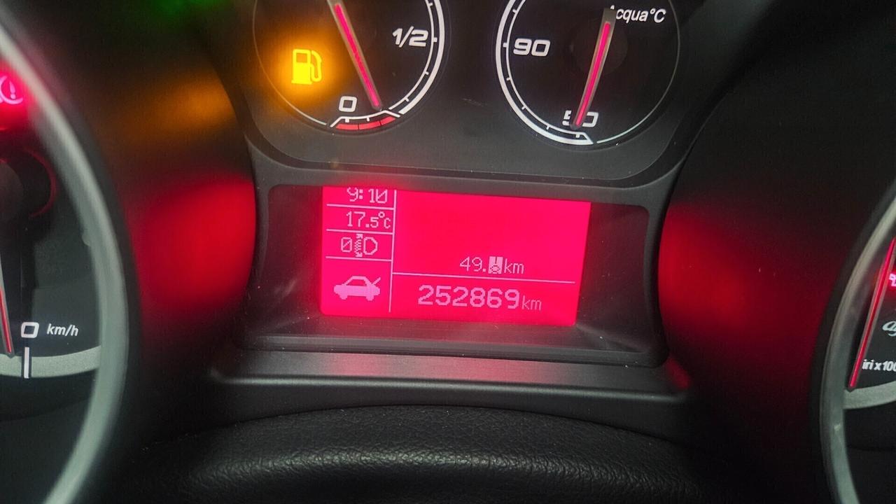 Alfa Romeo Giulietta 1.6 JTDm-2 105 CV Exclusive