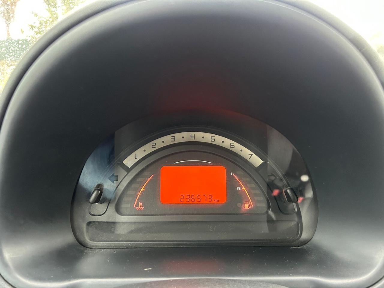 Citroen C3 1.4 HDi -2005