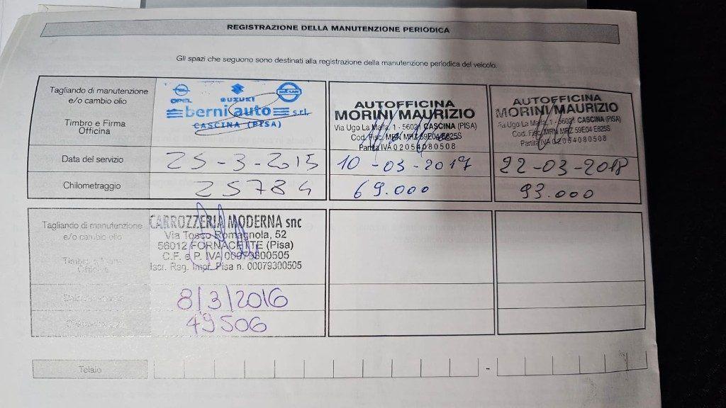 Nissan Qashqai 1.5 dCi DPF Acenta