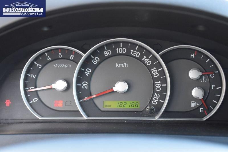 Kia Sorento Sorento 2.5 crdi 16v vgt Active Class 4WD *TELECAMERA*