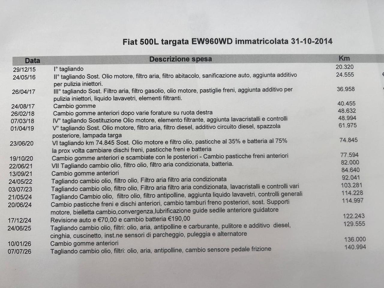 Fiat 500L 1.3 Multijet 85 CV Pop