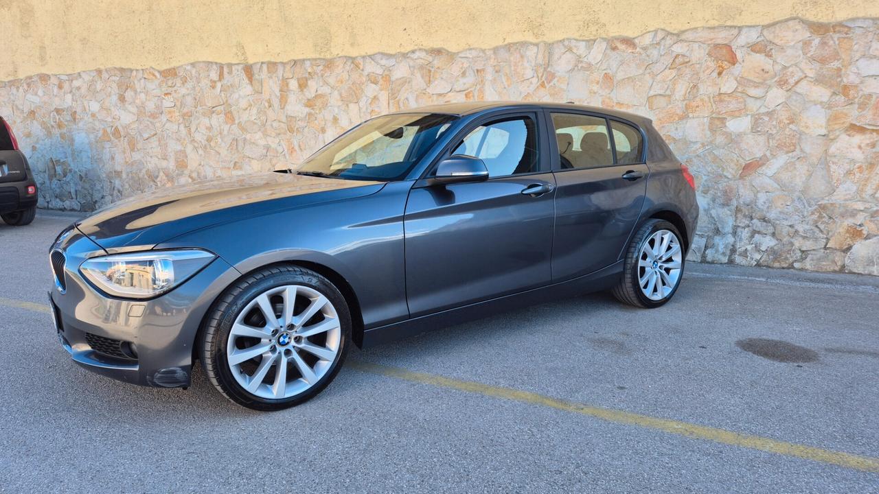 Bmw 116 116d 5p. Urban