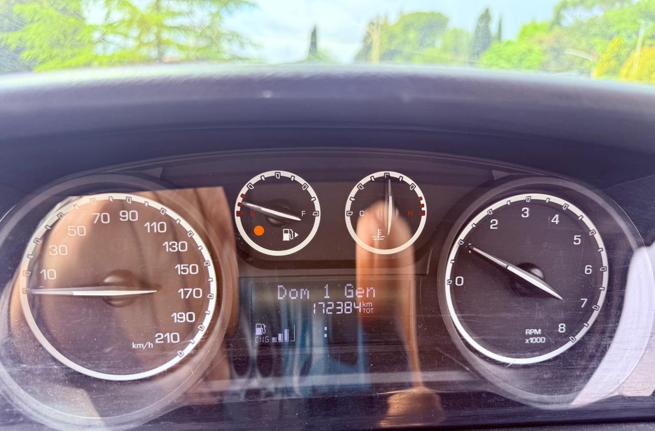 Ypsilon ecochic natural power neopatentati UNIPRO