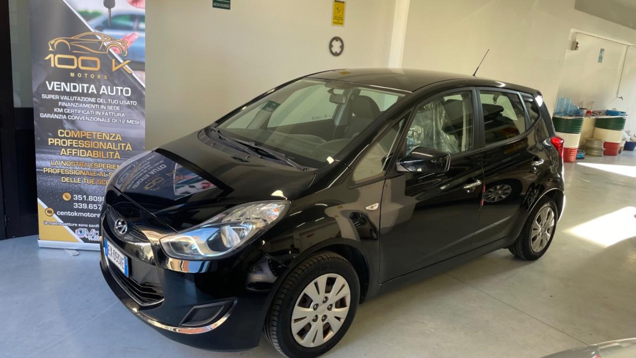 Hyundai iX20 1.4 CRDI 90 CV Comfort