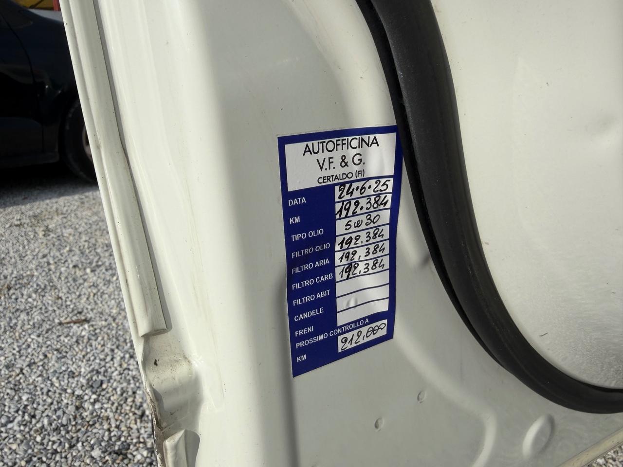 Jeep Renegade 2.0 Mjt 4x4