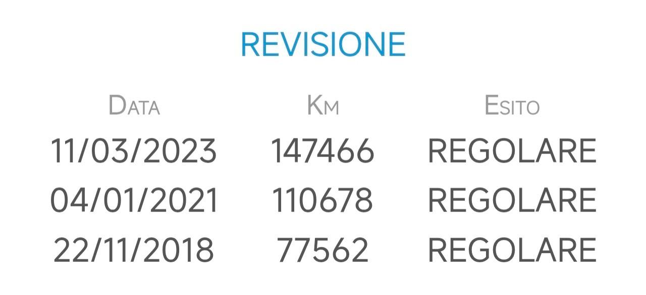 Jeep Grand Cherokee 3.0 V6 Crd 218cv Overland Novembre 2006