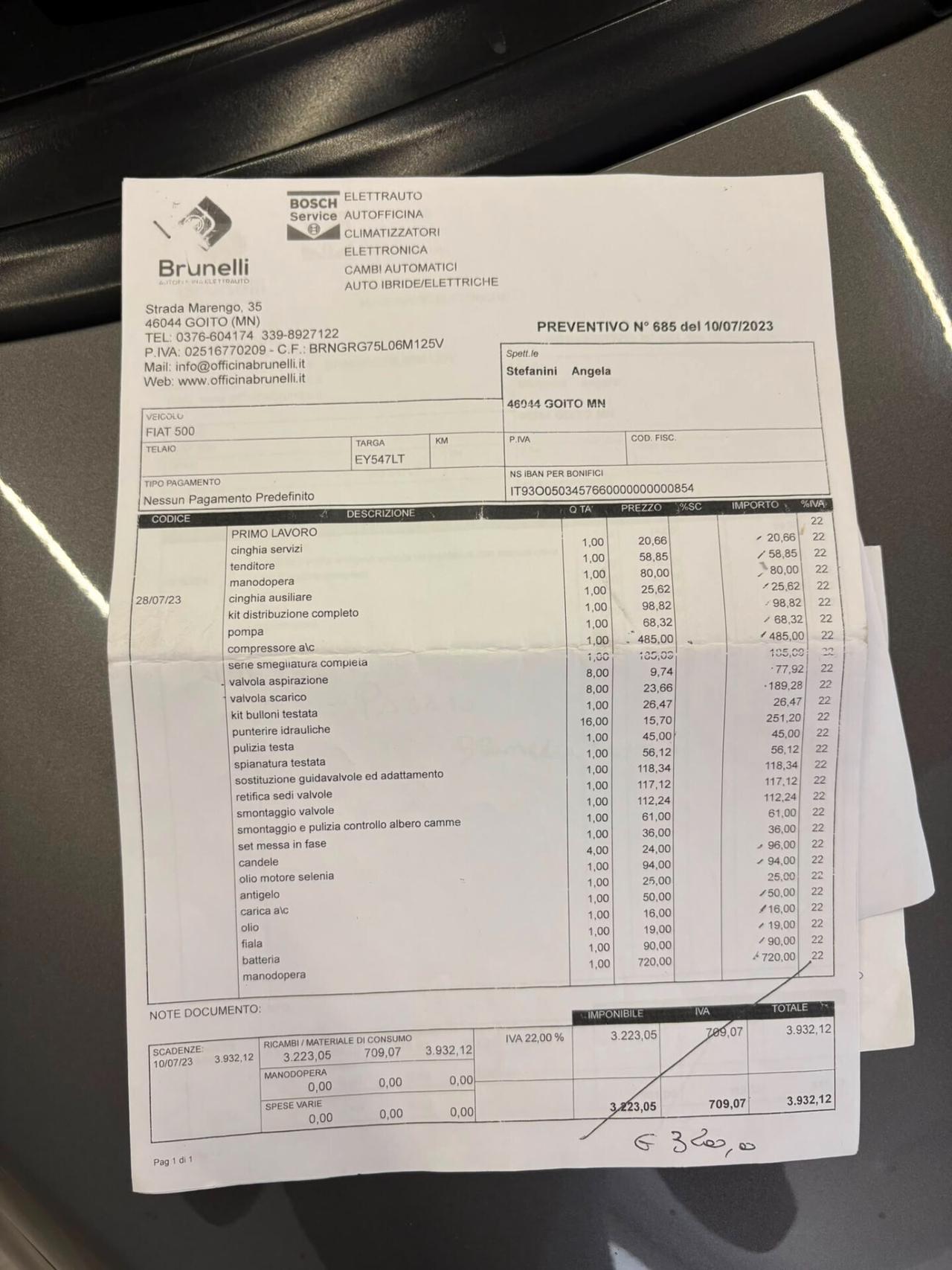 Abarth 595 1.4 Turbo T-Jet 160cv MTA Competizione