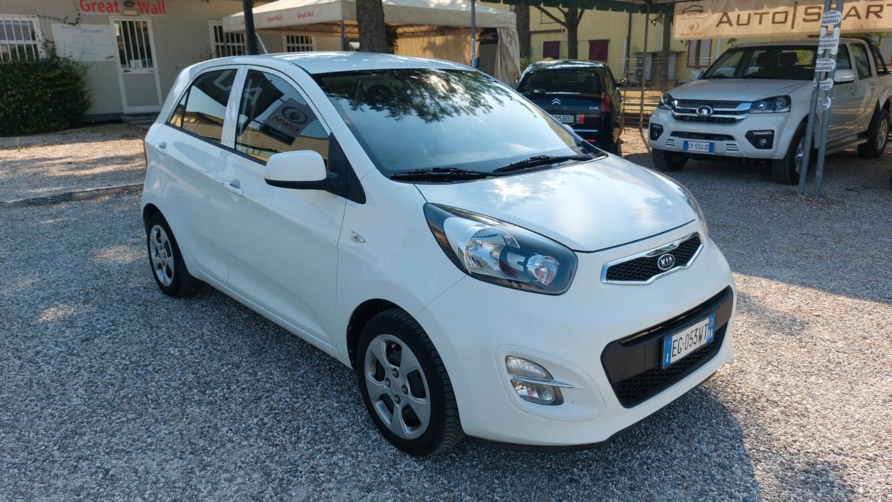 Kia Picanto 1.0 12V 5 porte City