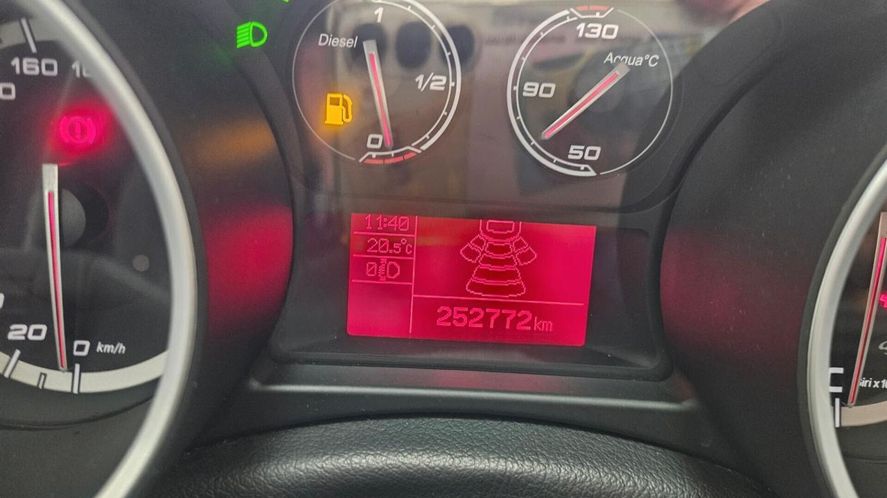 Alfa Romeo Giulietta 1.6 JTDm-2 105 CV Exclusive