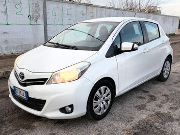 Toyota Yaris 1.4 D-4D 5 porte Style M-MT