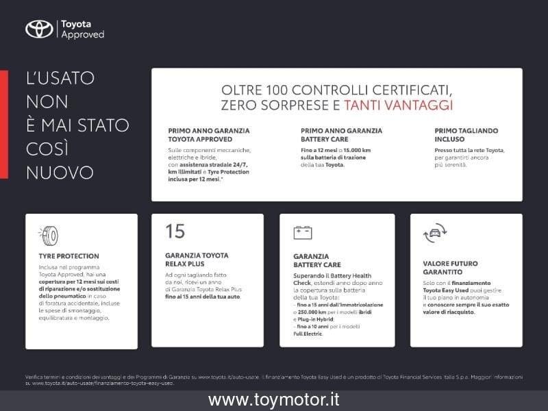 Toyota Yaris Cross 1.5 Hybrid 130 CV 5p. E-CVT Trend