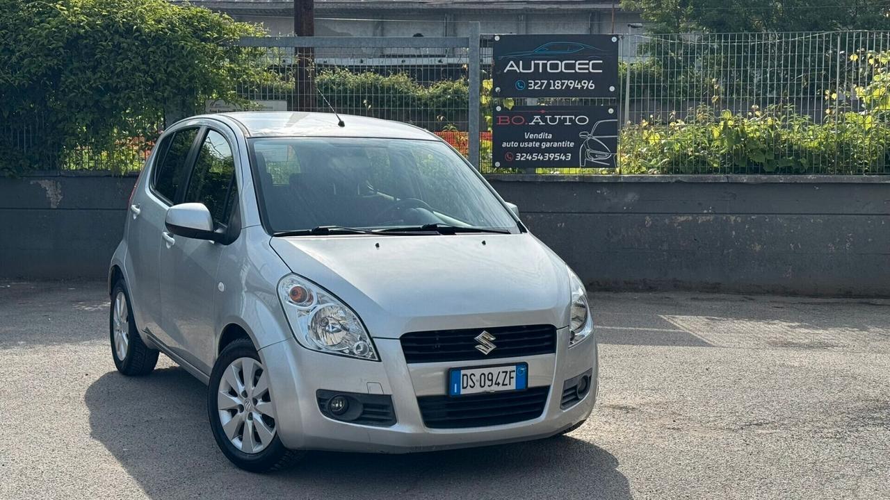 Suzuki Splash 1.0 GLS
