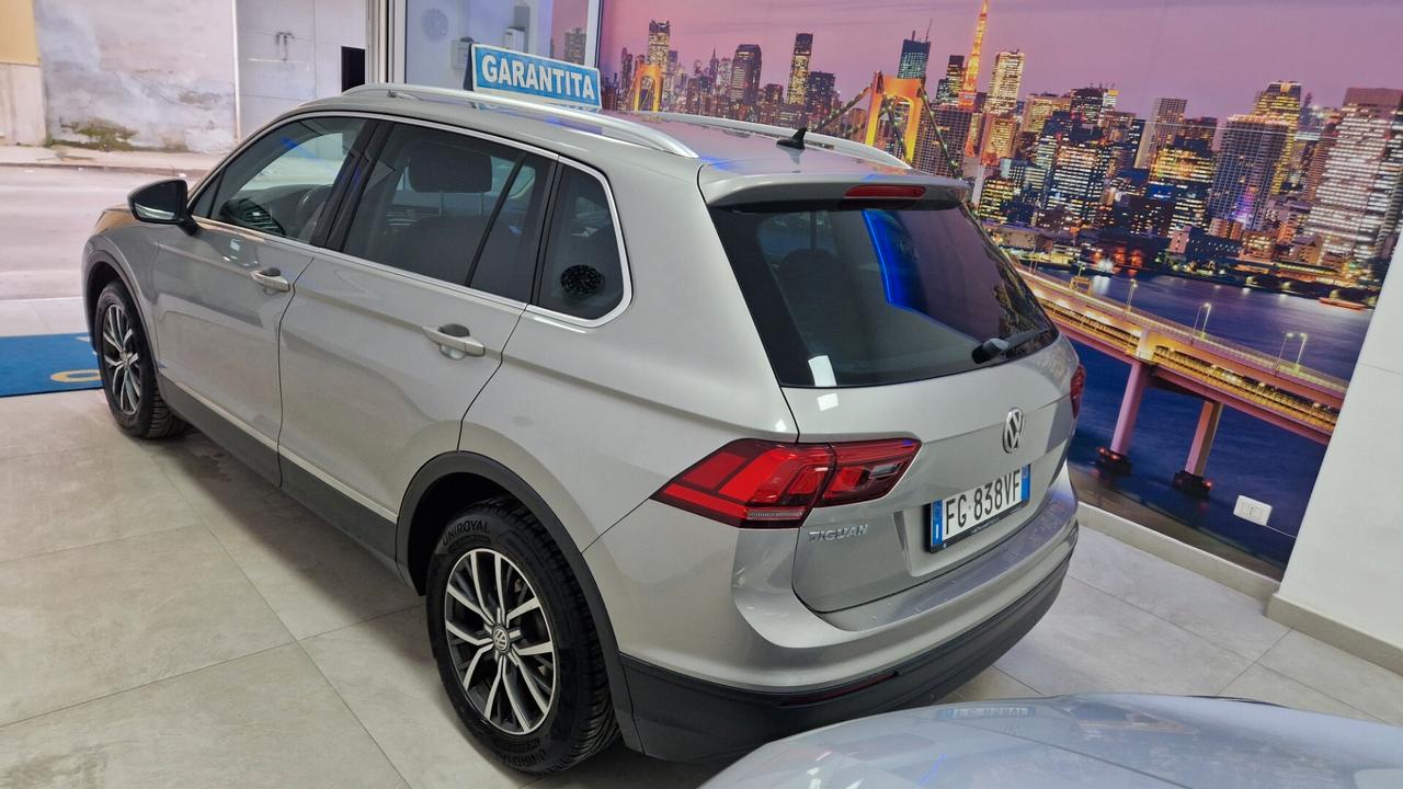 Volkswagen Tiguan 1.6 TDI