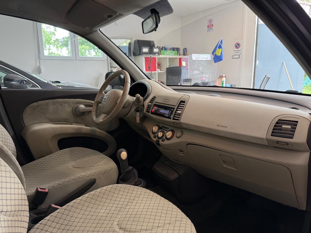 Nissan Micra 1.5d NEOPATENTATI