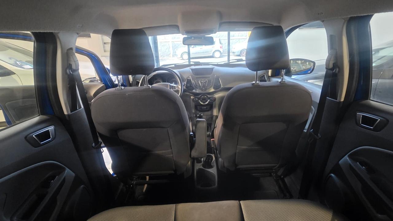 Ford EcoSport 1.5 TDCi 90 CV