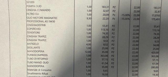 FORD Transit Custom L1-H1 2.0 EcoBlue 150 CV Titanium