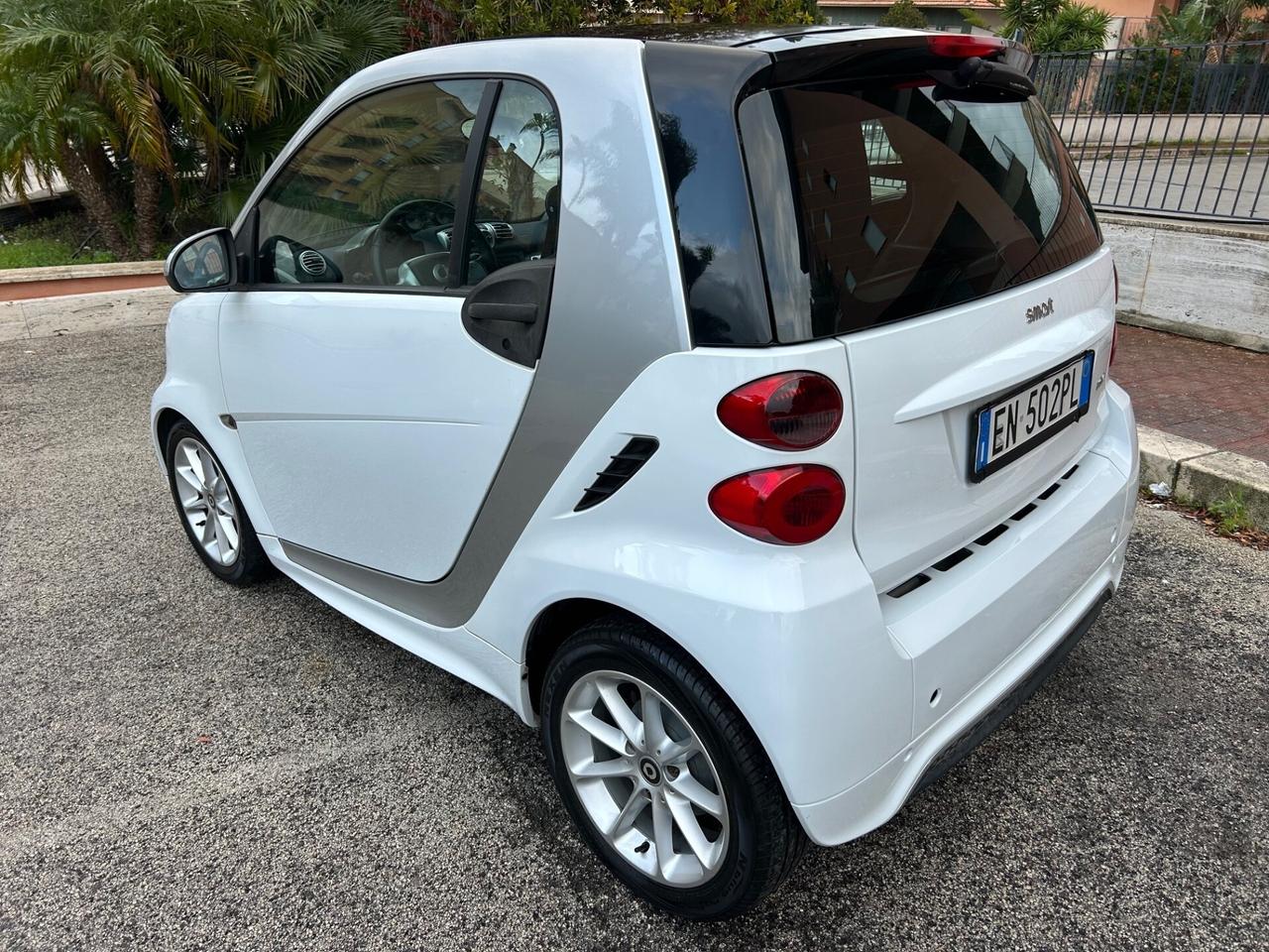 Smart ForTwo 1.0 ideale per neo patentati