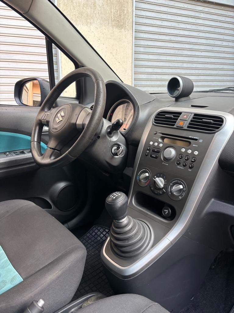 Suzuki Splash 1.3 DDiS GLS
