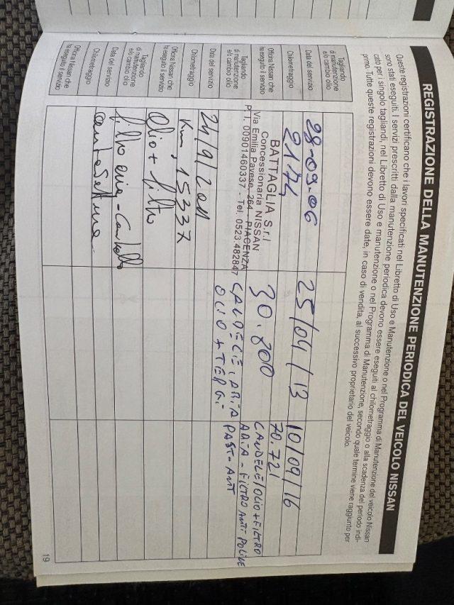 NISSAN Micra 1.2 16V 5 porte Acenta OK NEOPATENTATI