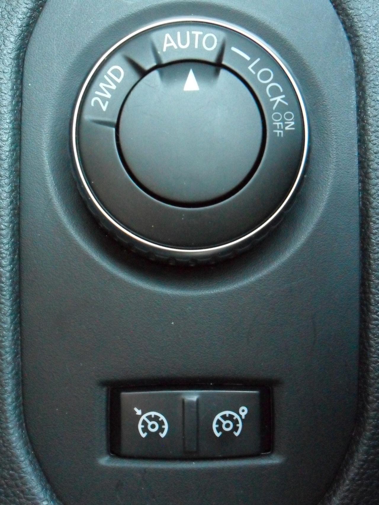 Dacia Duster 1.5 Blue dCi 15th Anniversary 4x4 Disattivabile