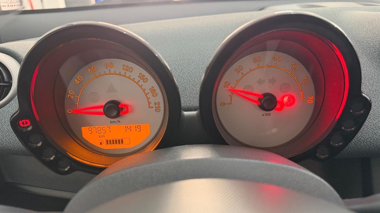 Smart ForFour 1.1 pulse edition limited panorama