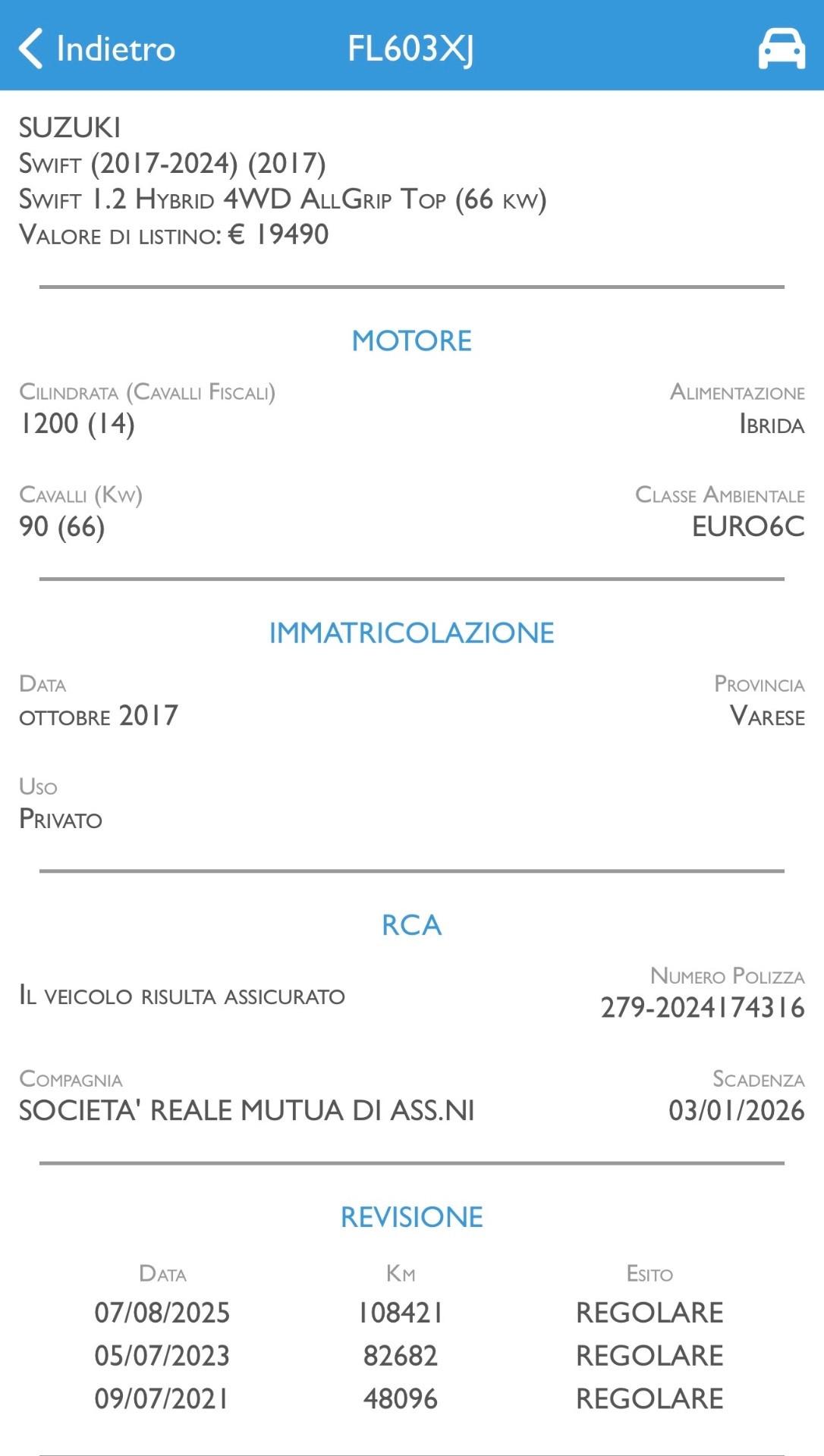 Suzuki Swift 1.2 Hybrid 4WD AllGrip Top
