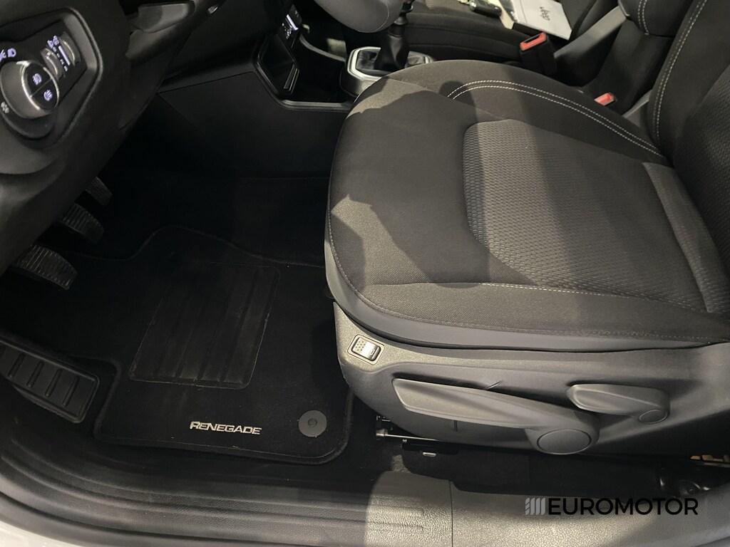 Jeep Renegade 1.6 Multijet II 80TH Anniversary 2WD