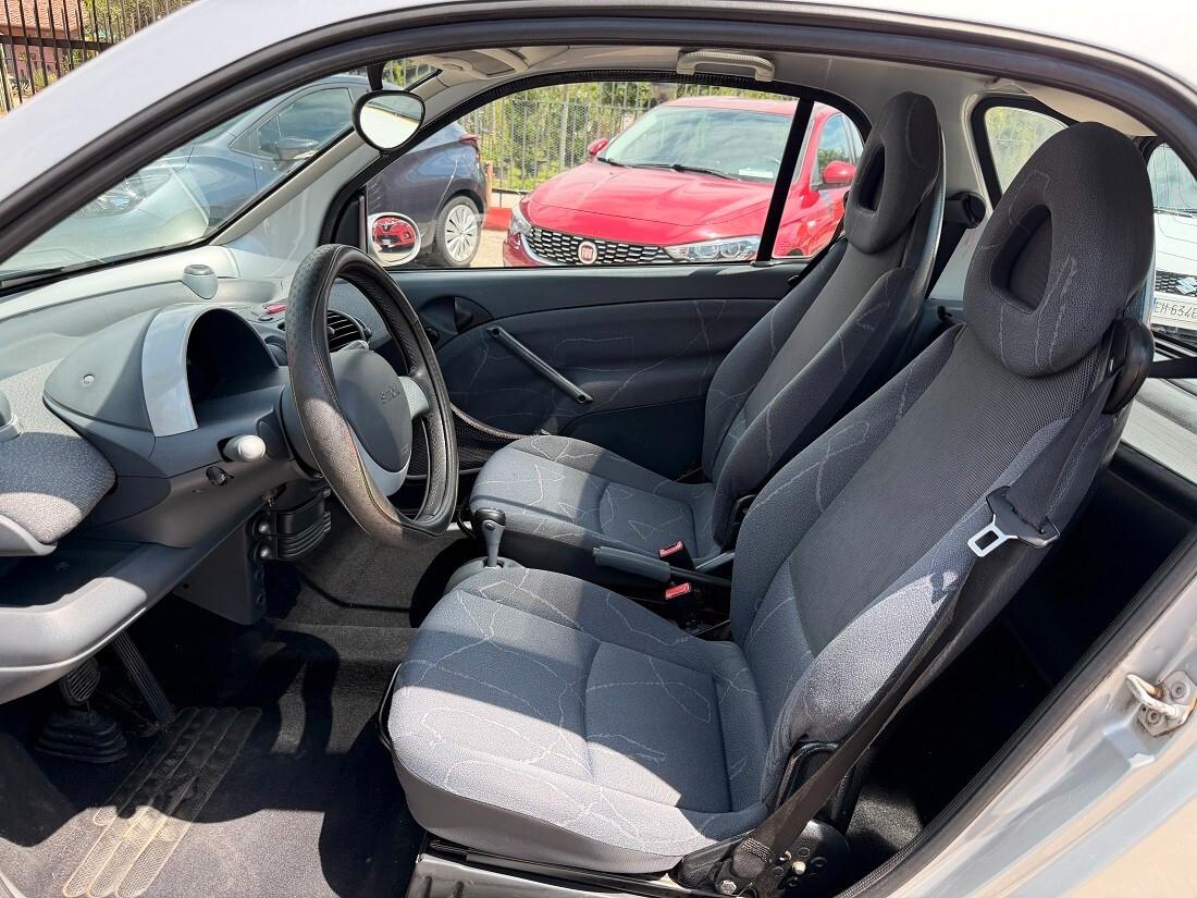 Smart 600 fortwo passion (40 kW)