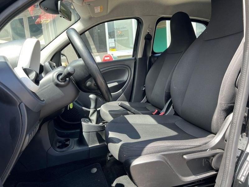 smart forfour 70 1.0 Prime