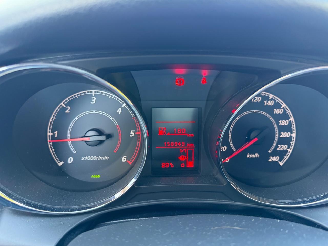 Citroen C4 Aircross 1.6 HDi 115 Stop&Start 4WD Exclusive
