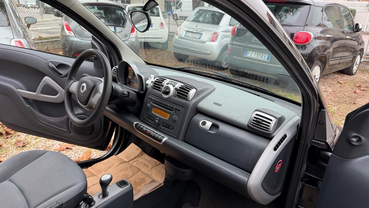 Smart ForTwo 800 40 kW coupé passion cdi