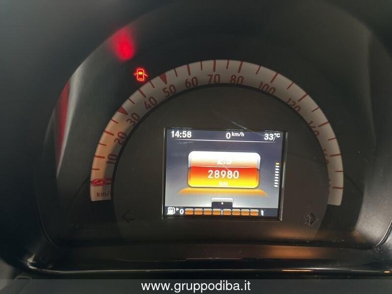 smart forfour Smart II 2015 Benzina 1.0 Passion 71cv